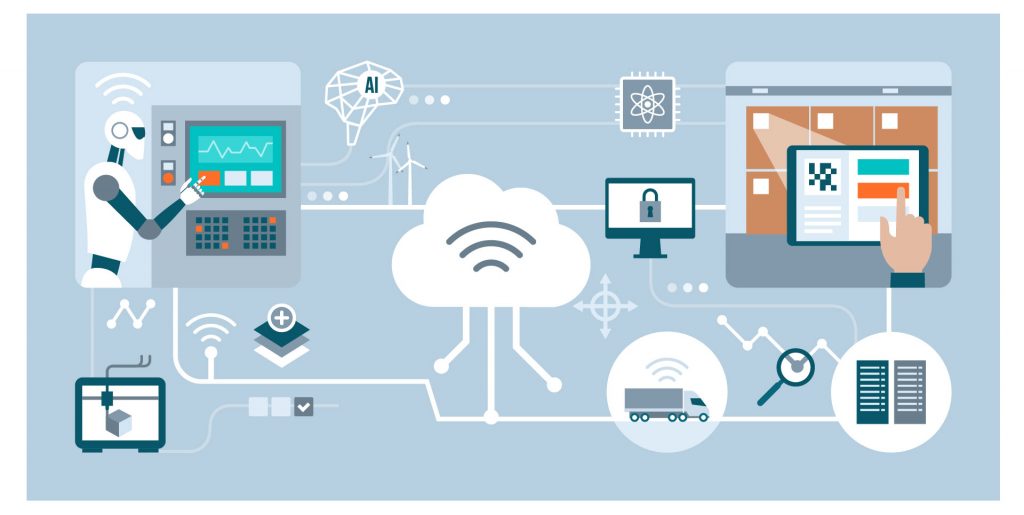 Cloud Platform