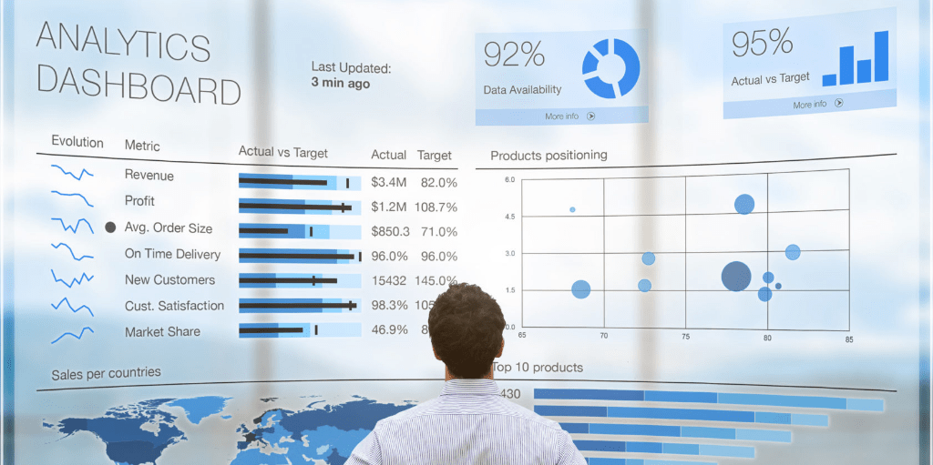 Analytics Dashboard