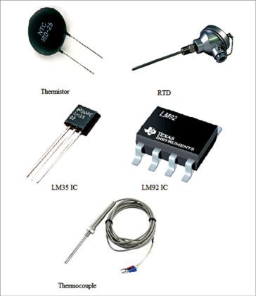 Temperature sensors