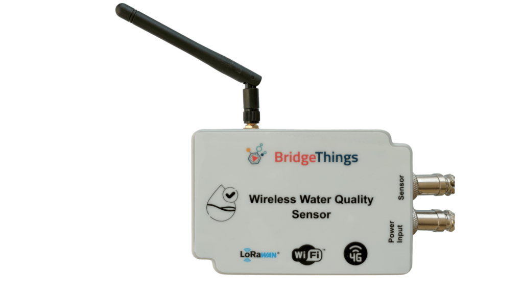 Modem based Telemetry